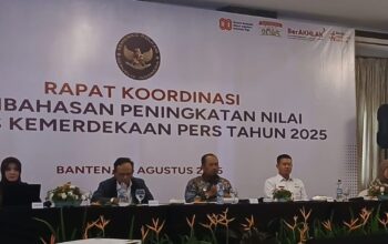 Indeks Kebebasan Pers Banten 2024 masuk 10 besar nasional